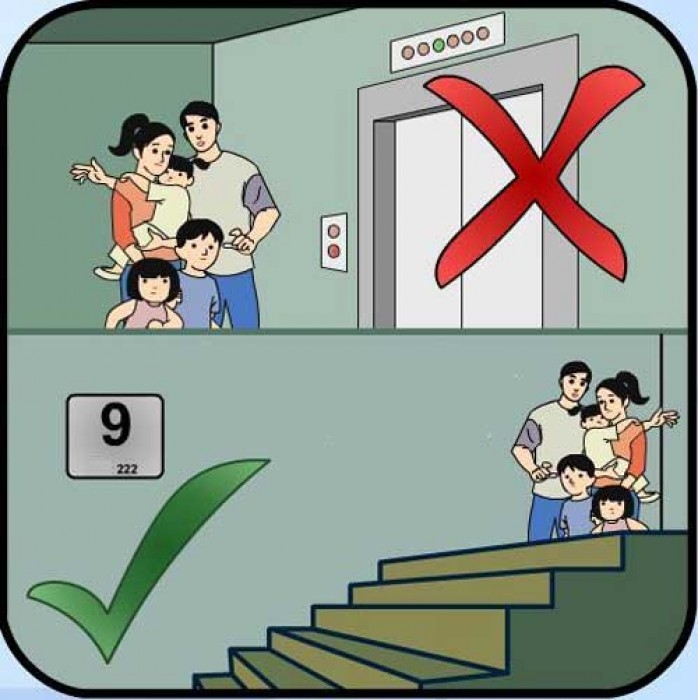 Những nguyên tắc cần biết khi xảy ra hỏa hoạn