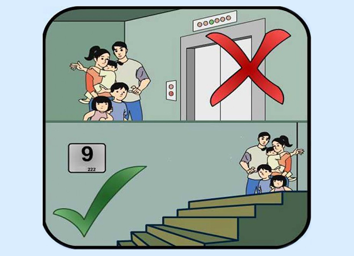 Top 7 kỹ năng thoát hiểm khi có cháy bạn cần biết 1 Top 7 kỹ năng thoát hiểm khi có cháy 1